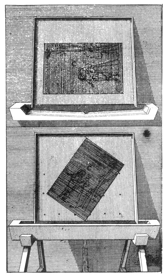 Treatise on Engraving and Etching by BOSSE, Abraham