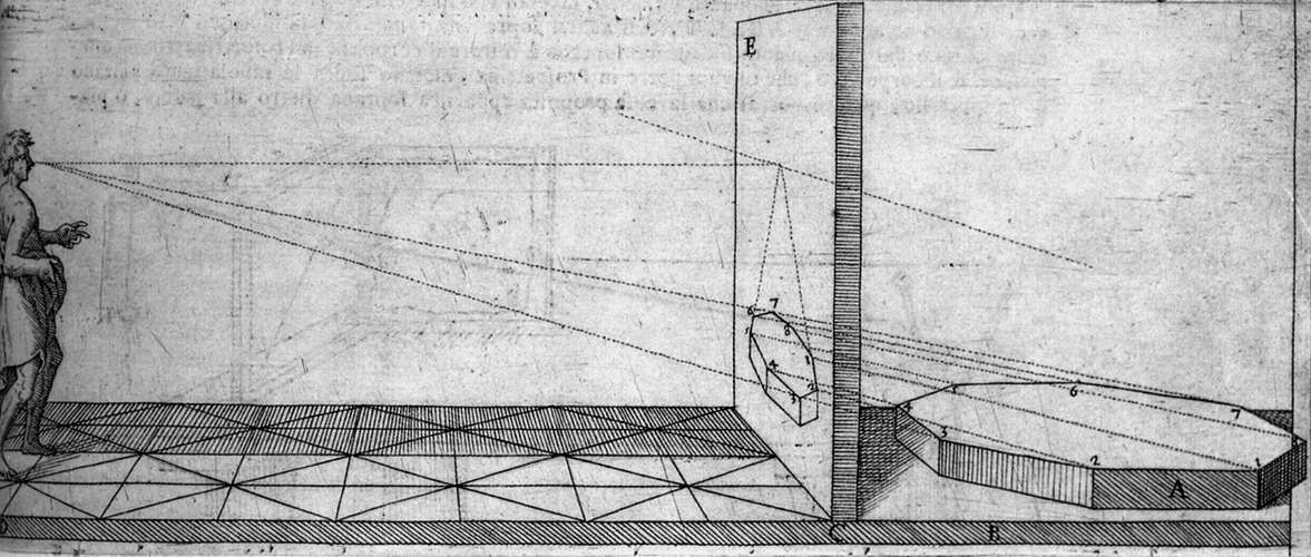 Perspective diagram by