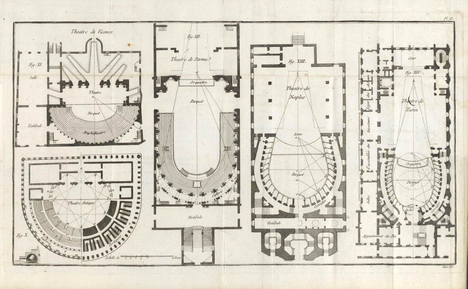 Plate II from Essai sur l'Architecture Théâtrale by PATTE, Pierre