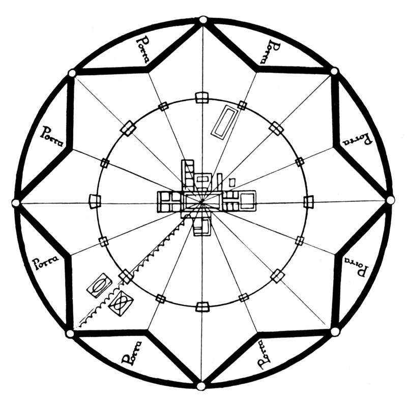 Plan of Sforzinda by