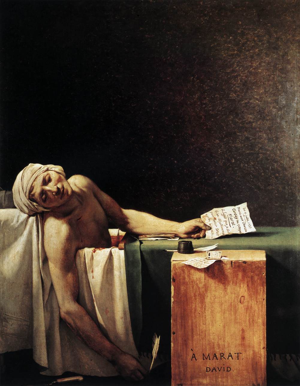 The Death of Marat by