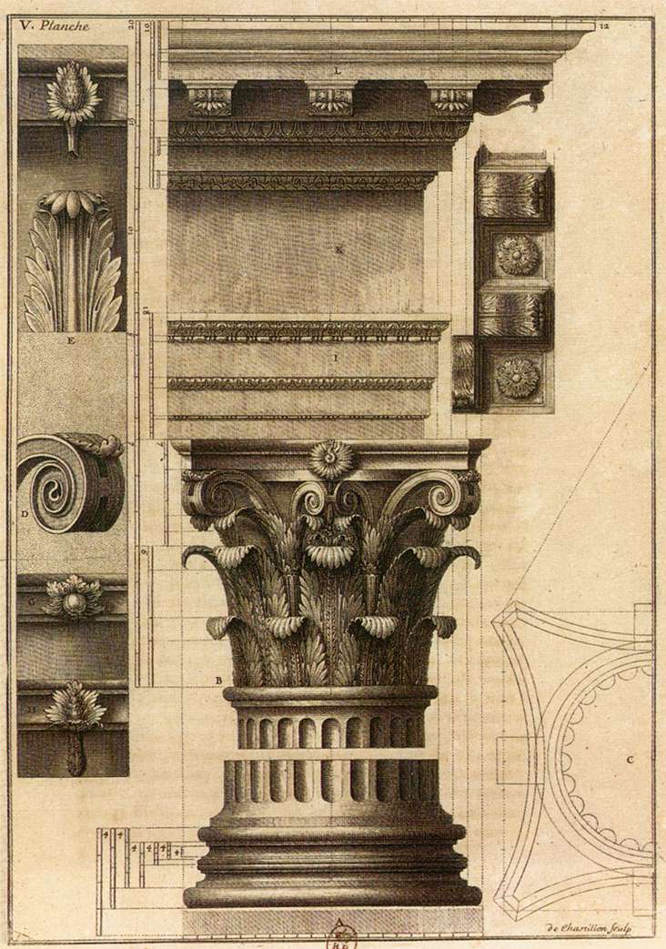 Classification of the Five Orders of Columns by