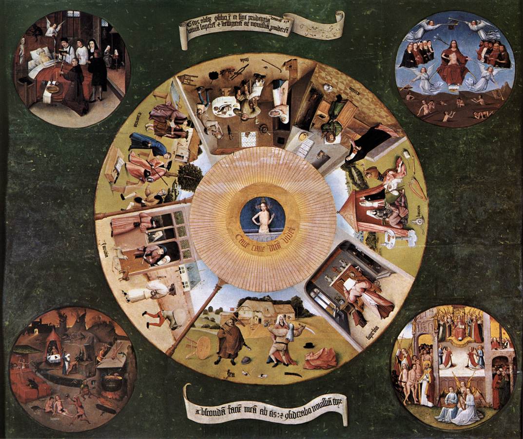 The Seven Deadly Sins by BOSCH, Hieronymus