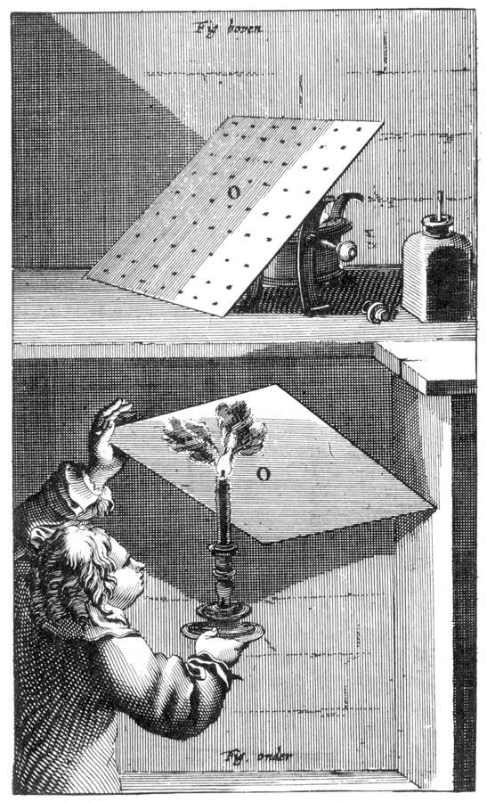 Treatise on Engraving and Etching by BOSSE, Abraham